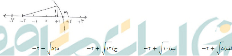 دریافت سوال 1