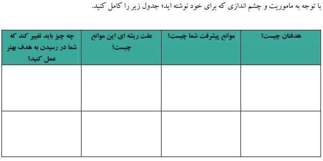 دریافت سوال 8