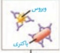 دریافت سوال 18