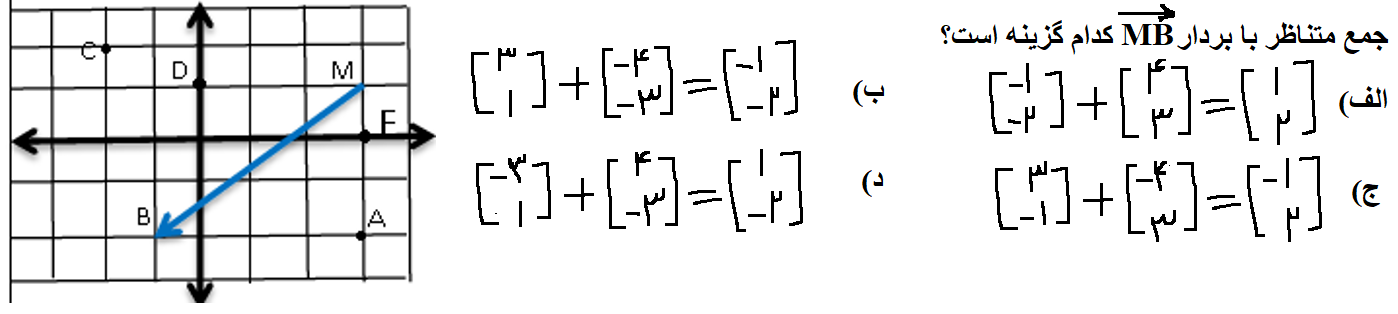 دریافت سوال 34