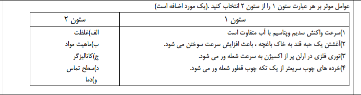 دریافت سوال 4