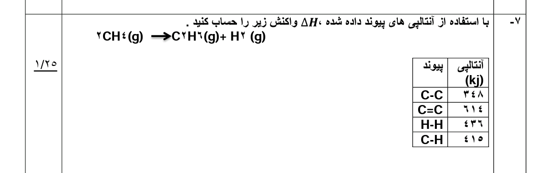 دریافت سوال 7