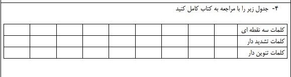 دریافت سوال 4