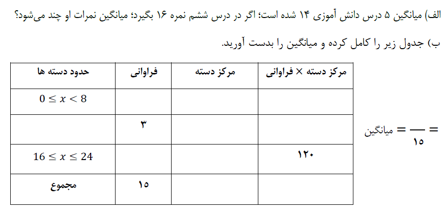 دریافت سوال 11