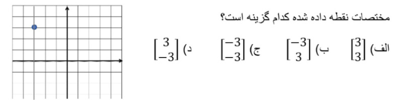 دریافت سوال 13