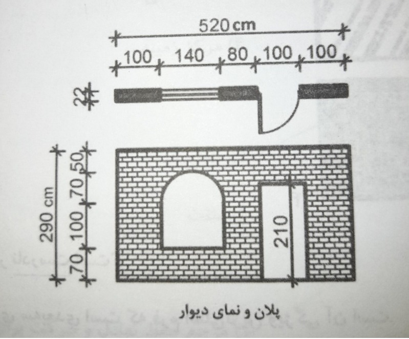 دریافت سوال 5