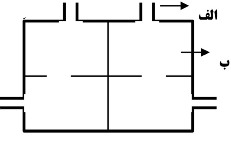 دریافت سوال 28