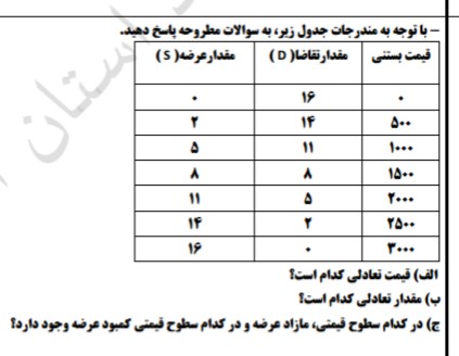 دریافت سوال 11