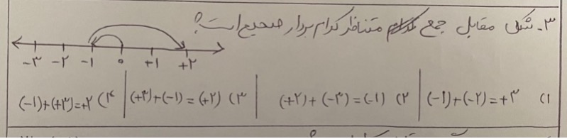 دریافت سوال 3