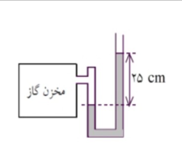 دریافت سوال 14