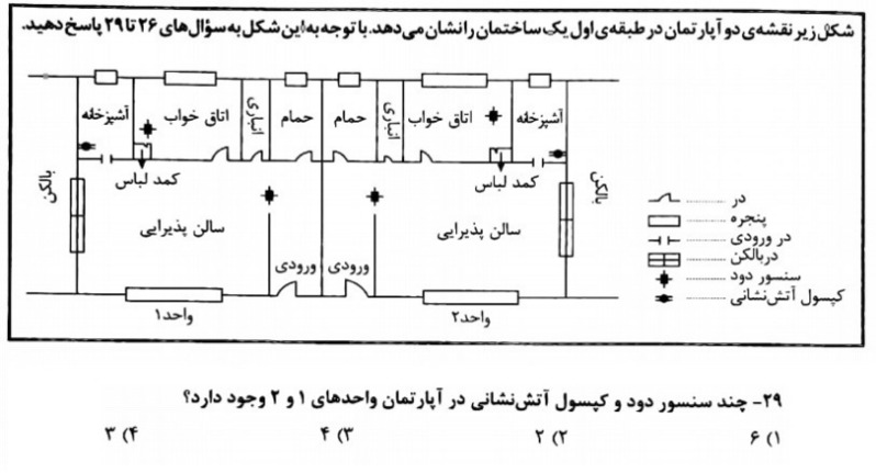 دریافت سوال 29