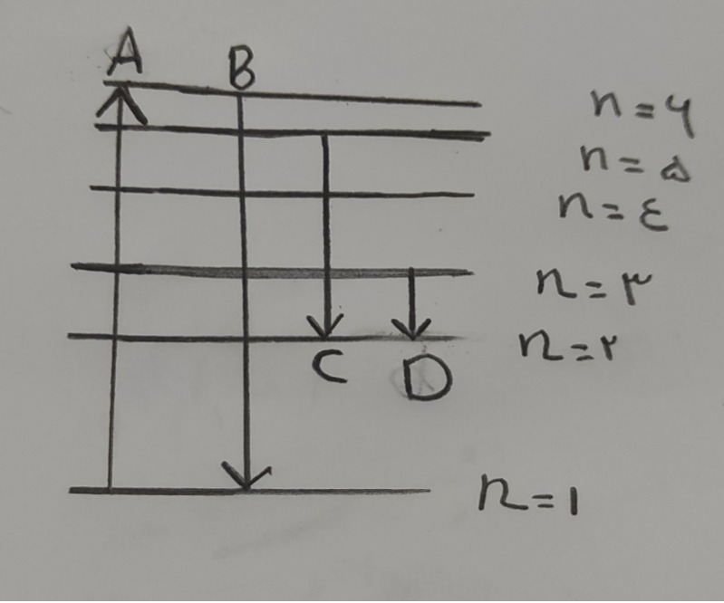 دریافت سوال 6