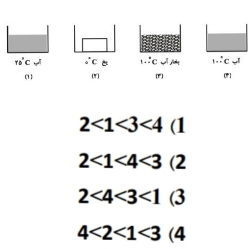 دریافت سوال 42