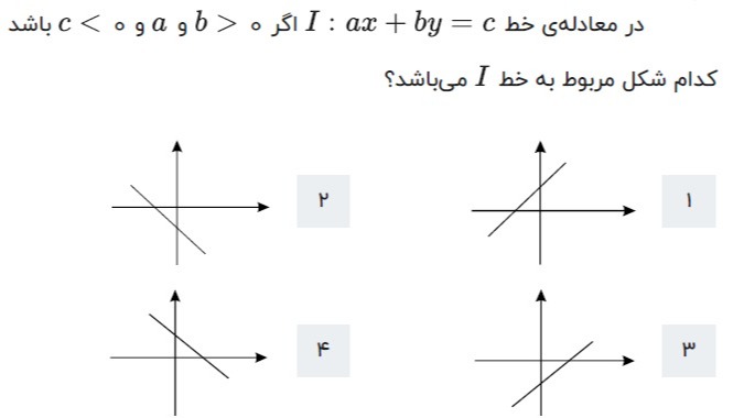 دریافت سوال 12