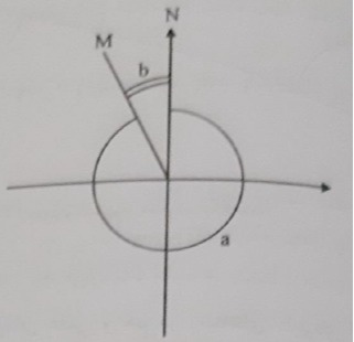 دریافت سوال 40