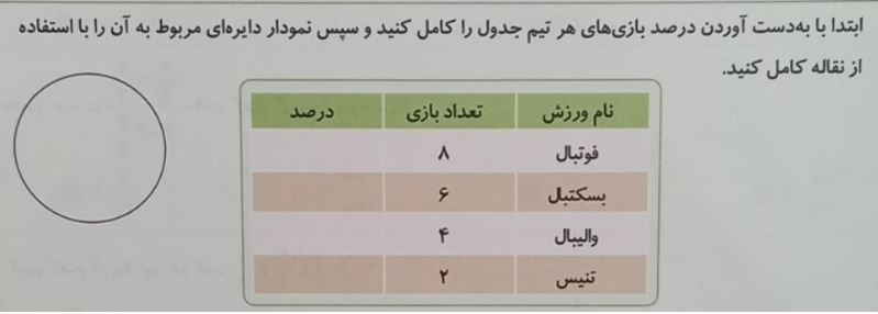 دریافت سوال 24