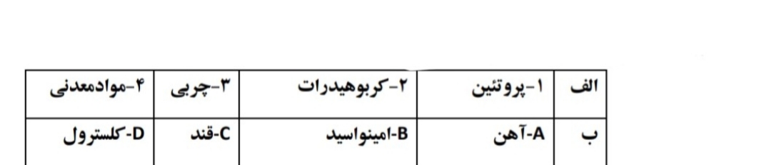 دریافت سوال 5