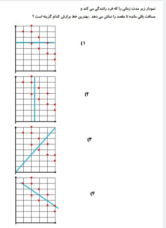 دریافت سوال 9