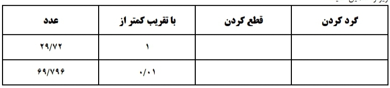 دریافت سوال 15