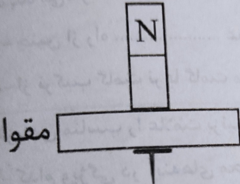 دریافت سوال 20