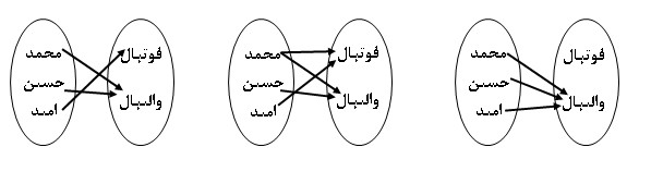 دریافت سوال 16