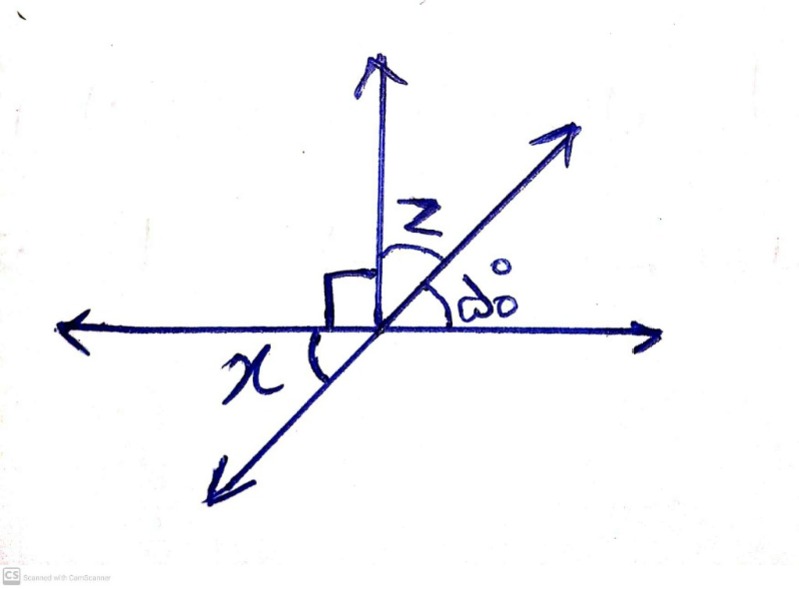 دریافت سوال 7