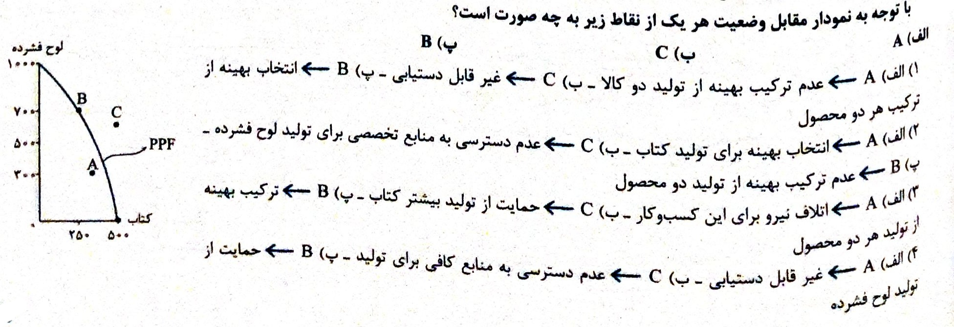 دریافت سوال 4