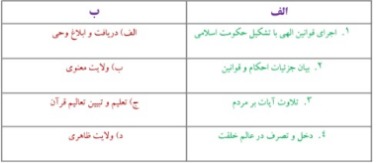 دریافت سوال 7