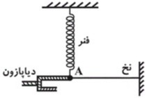 دریافت سوال 10