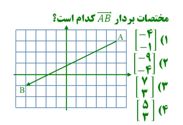 دریافت سوال 1