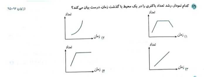 دریافت سوال 11