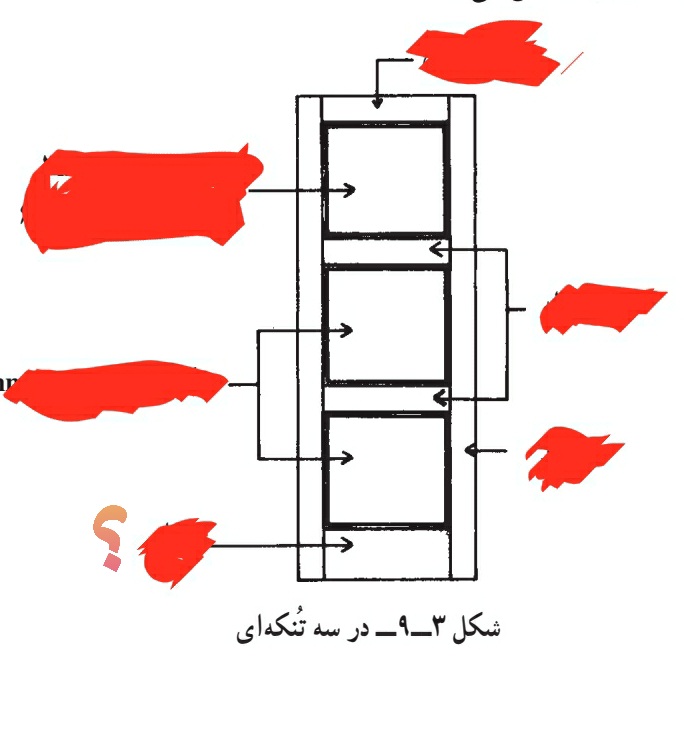 دریافت سوال 32