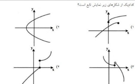 دریافت سوال 4