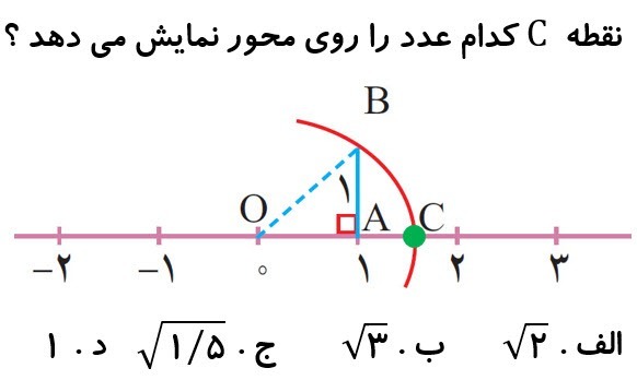 دریافت سوال 4