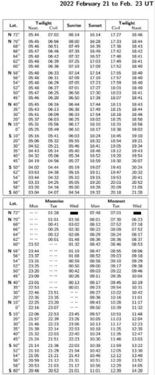 دریافت سوال 8