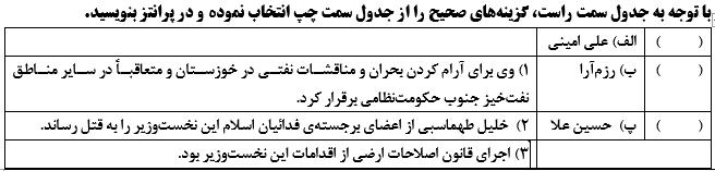 دریافت سوال 4