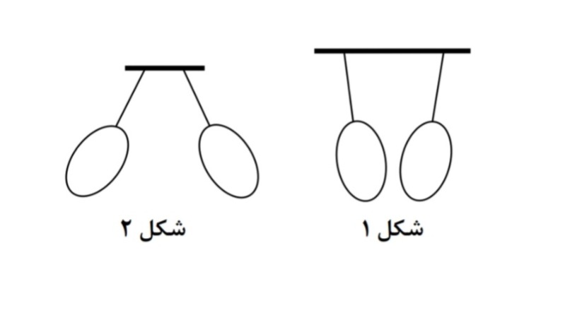 دریافت سوال 1