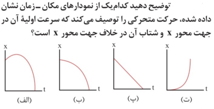 دریافت سوال 6