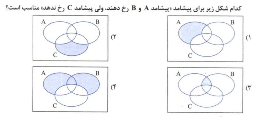 دریافت سوال 8