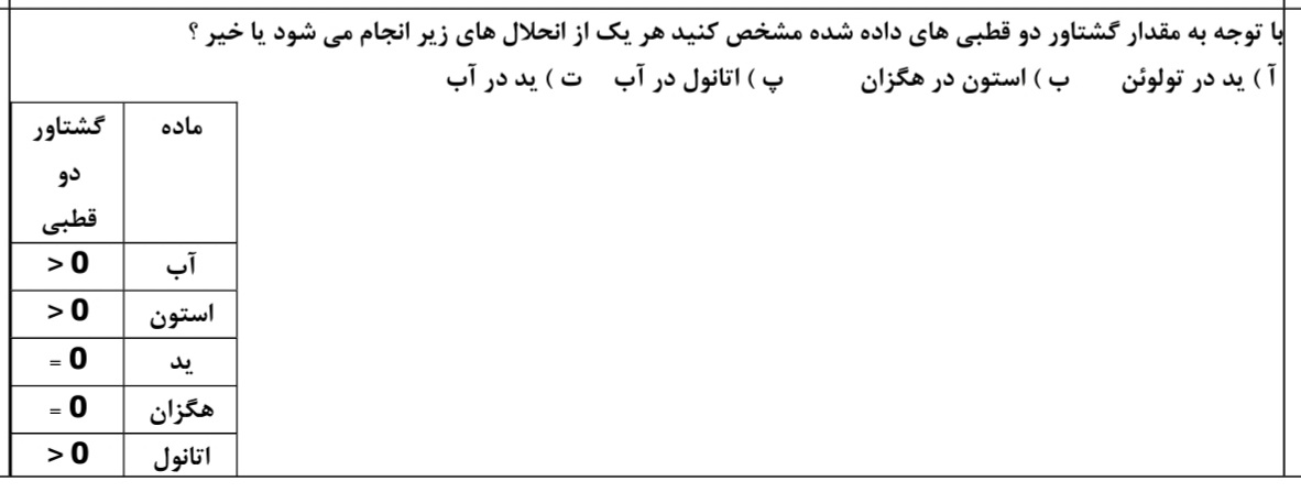 دریافت سوال 4