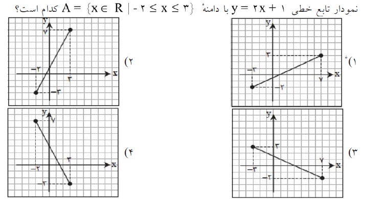 دریافت سوال 8