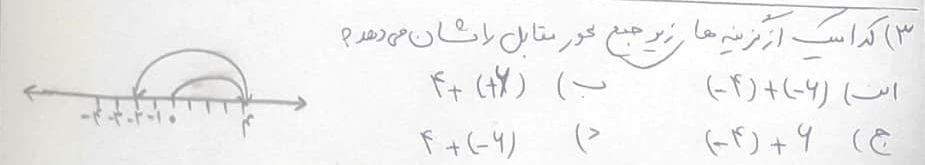 دریافت سوال 3