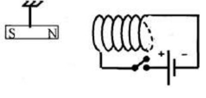 دریافت سوال 4