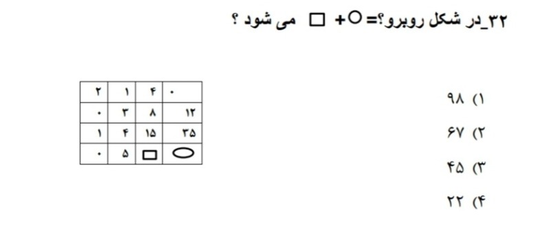 دریافت سوال 32