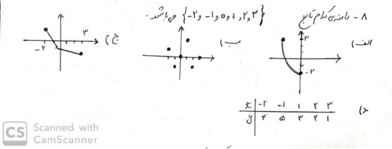 دریافت سوال 10