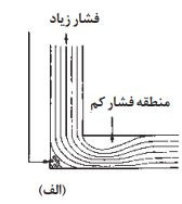 دریافت سوال 13