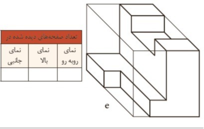 دریافت سوال 10