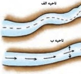 دریافت سوال 7