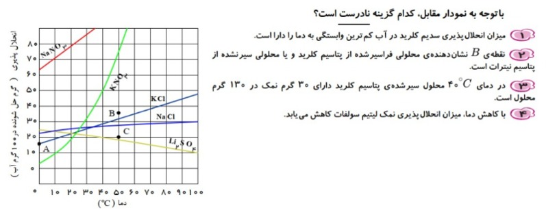 دریافت سوال 10