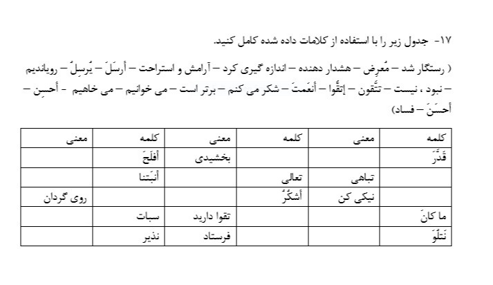 دریافت سوال 17